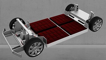 Testoplossingen voor de ontwikkeling van batterijen / testen van batterijen Lithium-ion autobatterij